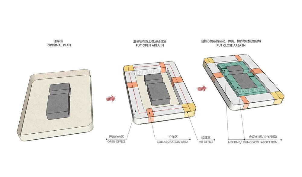 【分享】新科技行业办公楼装修设计欣赏